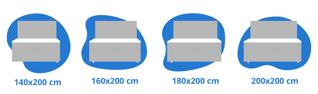 goedkope boxspring formaten